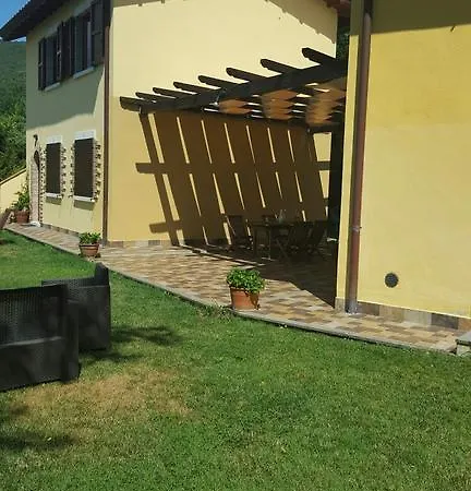 Апартаменты Casa Vacanze L'Orizzonte