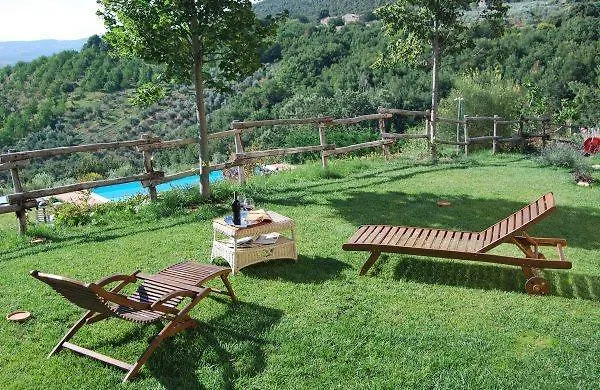 L'orizzonte Montecchio (Terni)