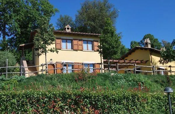 Apartamento L'orizzonte Montecchio (Terni)